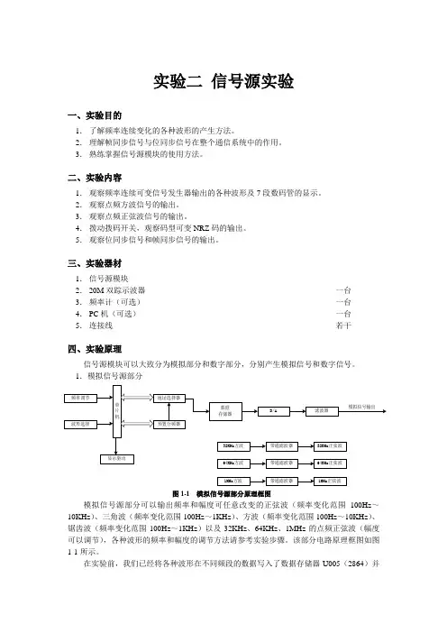 实验二 信号源的使用