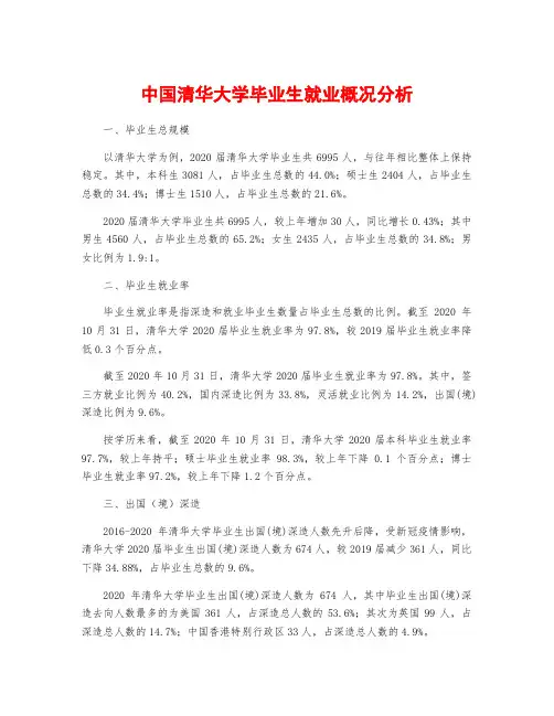 中国清华大学毕业生就业概况分析