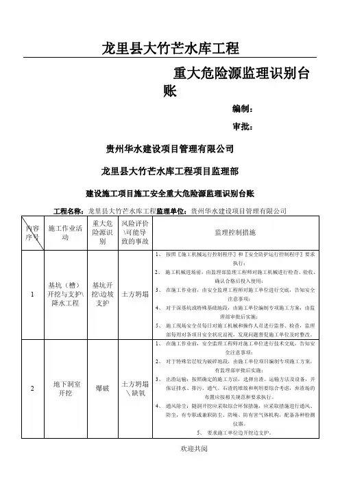 建设施工项目施工安全重大危险源监理识别台账