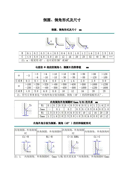 机械学习知识——倒圆、倒角形式及尺寸
