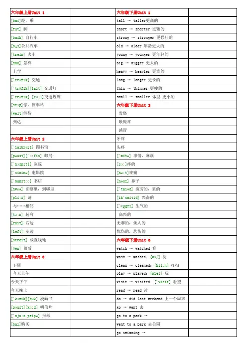 3~6小学英语单词默写