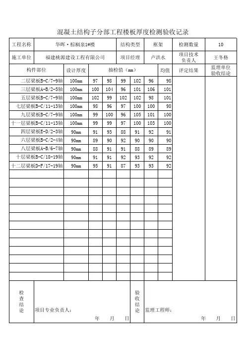 板厚检测