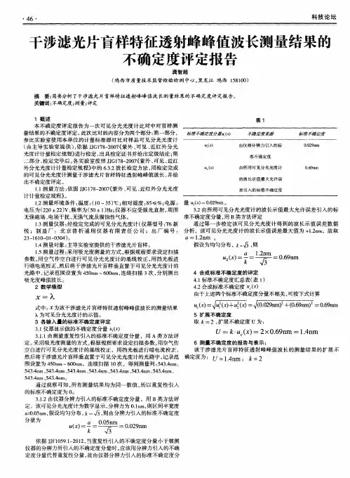 干涉滤光片盲样特征透射峰峰值波长测量结果的不确定度评定报告