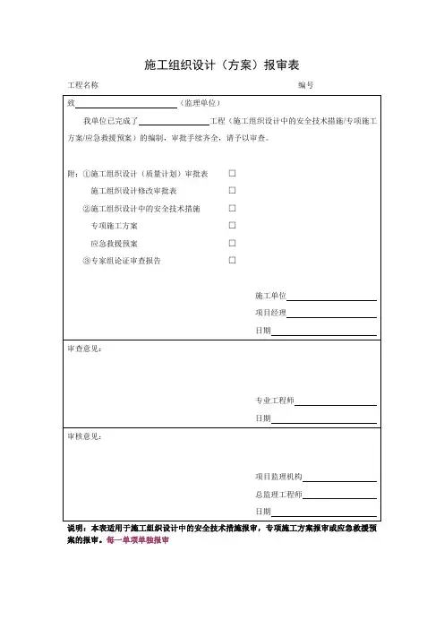 施工组织设计(方案)报审表