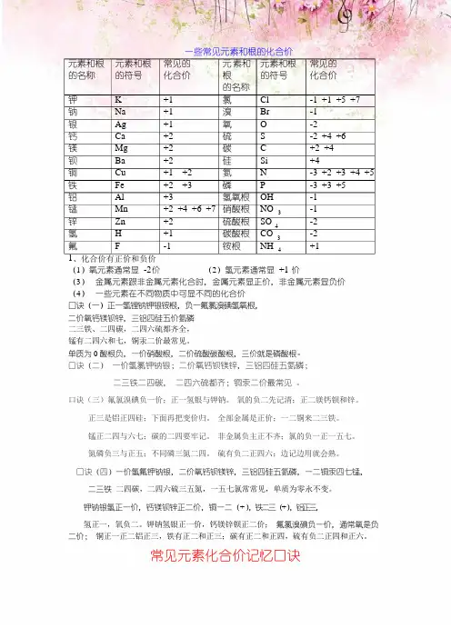 常见元素的化合价记忆口诀4