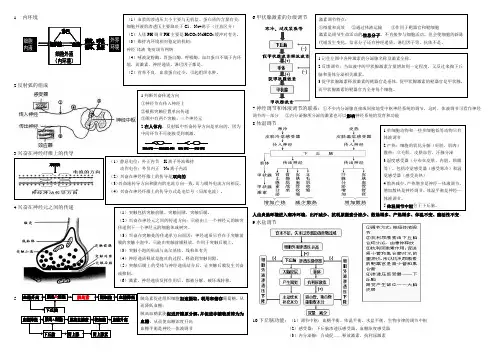 高中生物必修三知识汇编