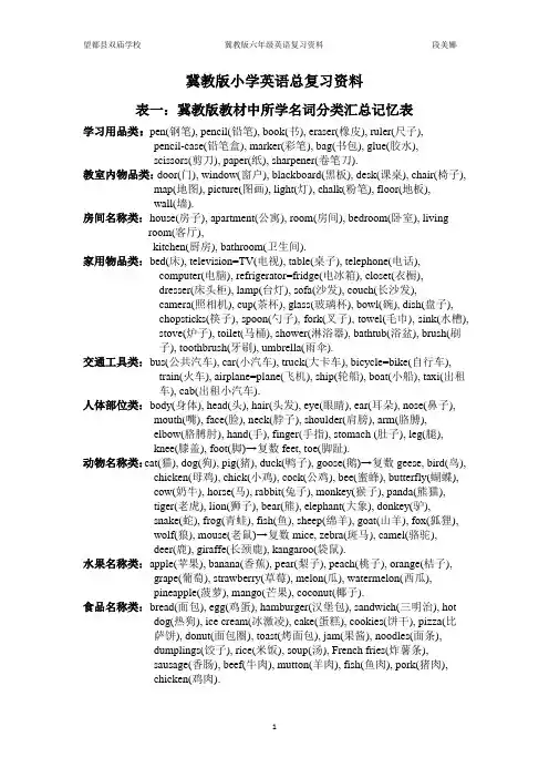 冀教版小学英语六年级毕业总复习资料