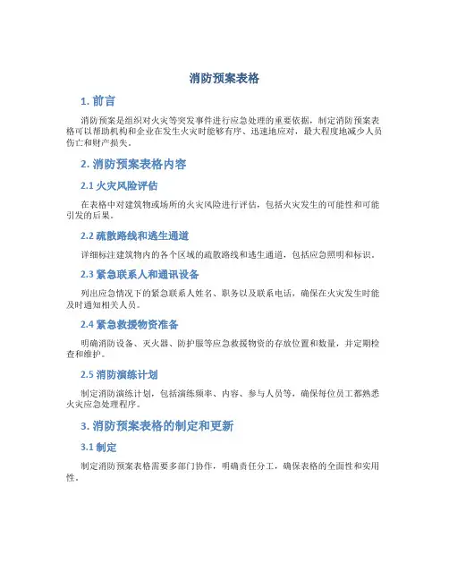 消防预案表格
