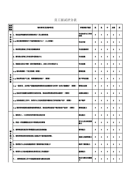 员工面试评分表