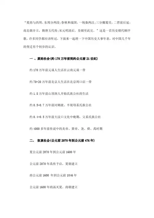 中国历史历程表