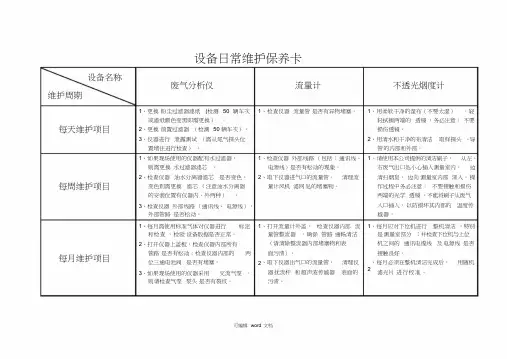 设备日常维护保养卡