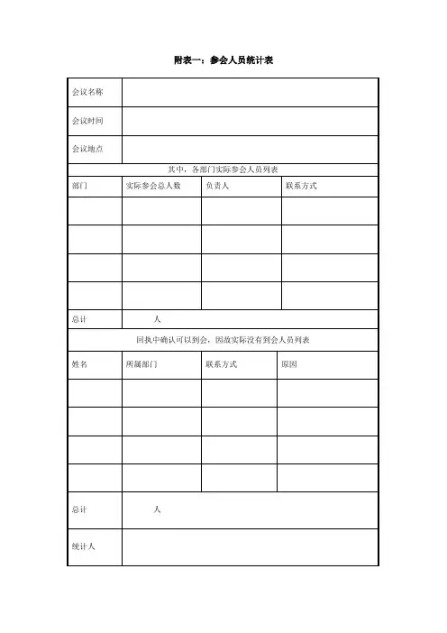 PMP资料附表一：参会人员统计表