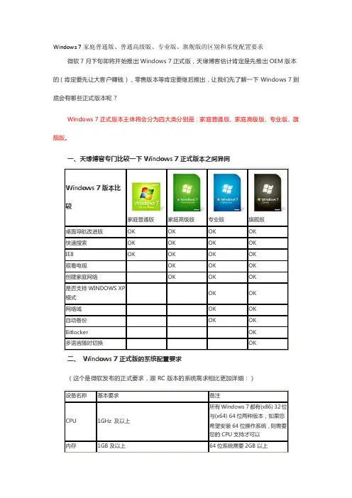 最新Windows7家庭普通版、普通高级版、专业版、旗舰版的区别和系统配置要..