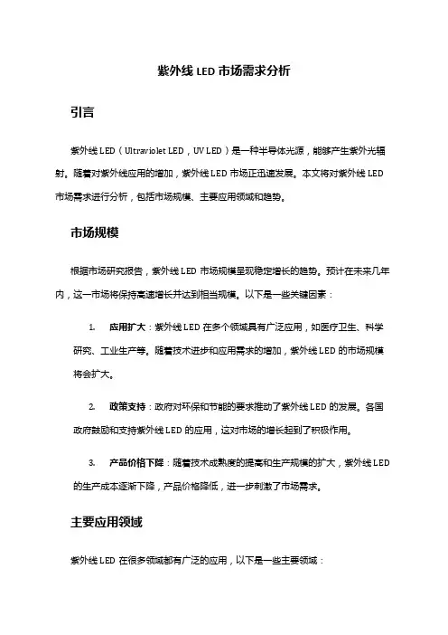 2024年紫外线LED市场需求分析