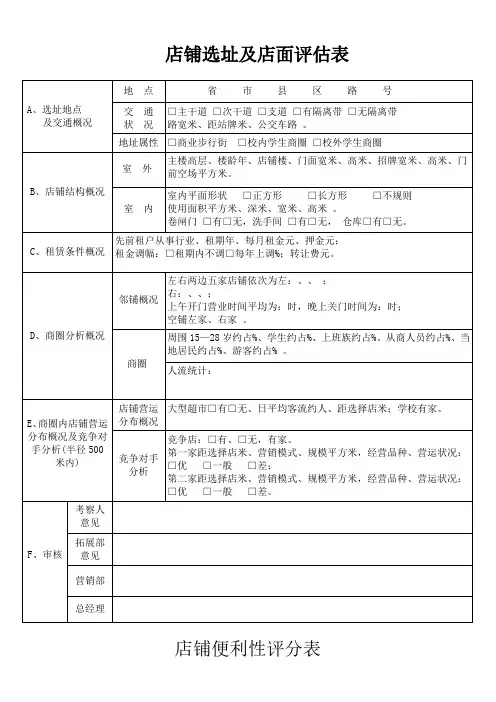 店铺选址及店面评估表