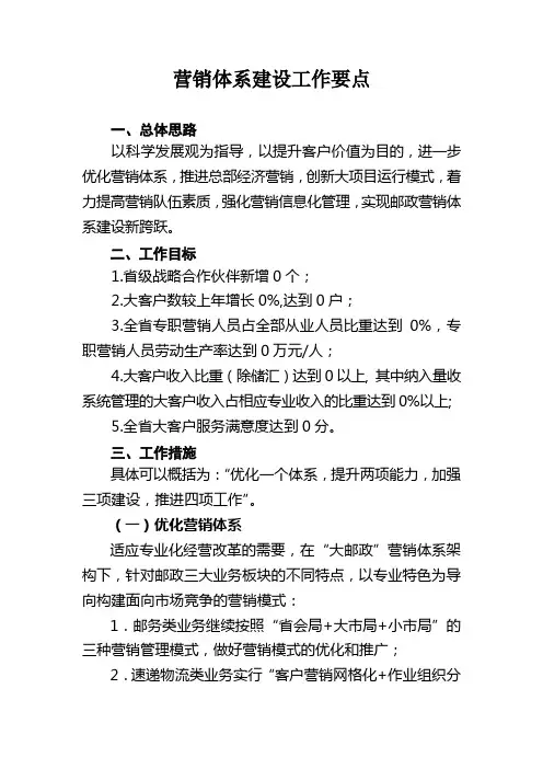 营销体系建设工作要点
