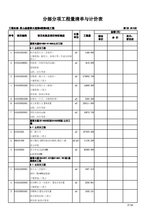 市政工程 沥青混泥土 工程量清单