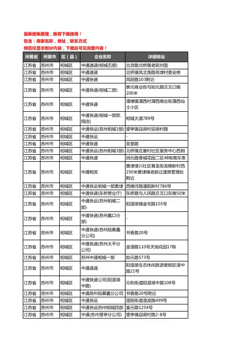 新版江苏省苏州市相城区中通快递企业公司商家户名录单联系方式地址大全29家
