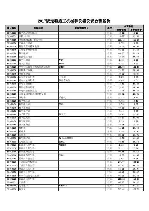 2017版定额机械台班单价0914