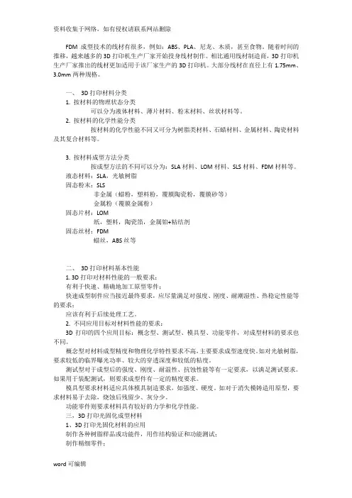 FDM3D打印线材资料讲解