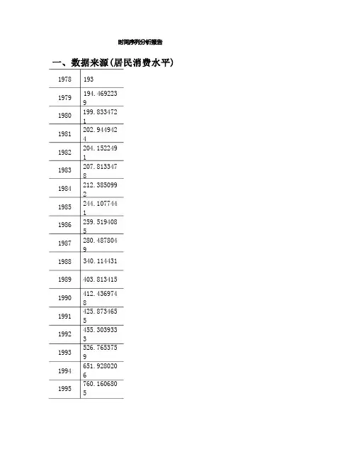 时间序列报告