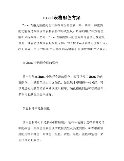 excel表格配色方案