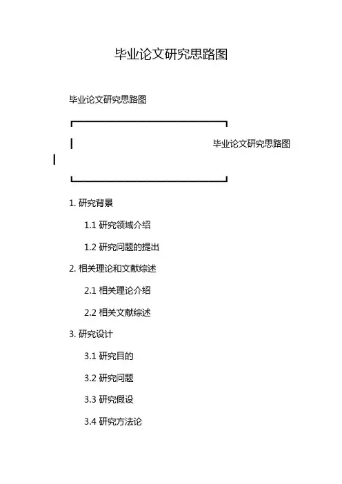 毕业论文研究思路图