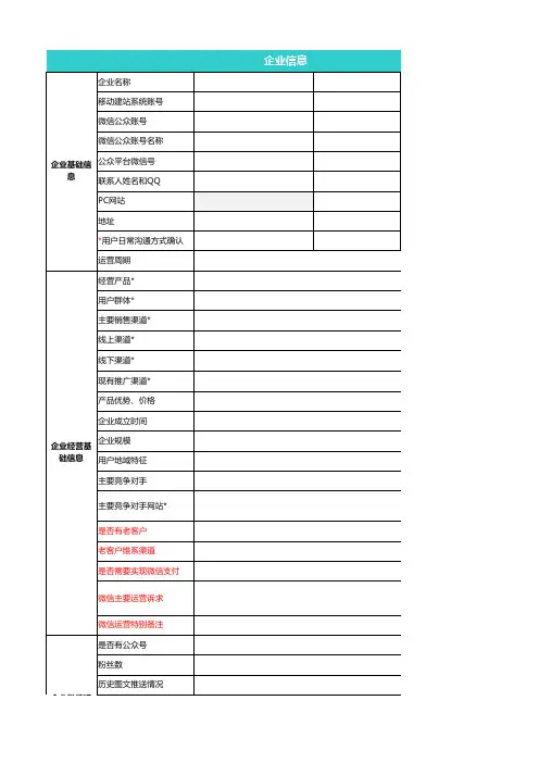 微信公众号规划运营实施表