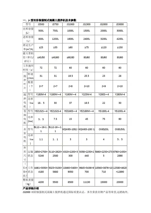 各种双卧轴混凝土搅拌机参数