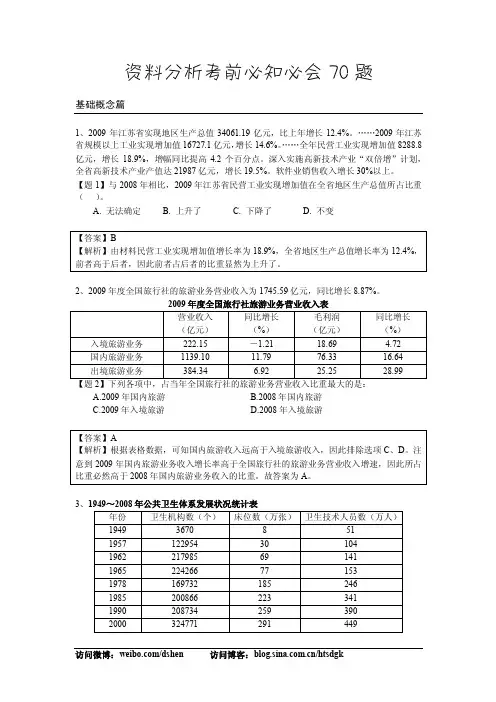 资料分析考前必知必会70题-解析版