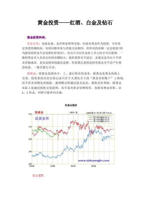黄金投资