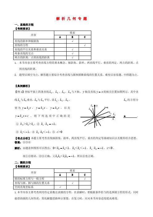 高考数学 解 析 几 何 专 题教案 苏教版