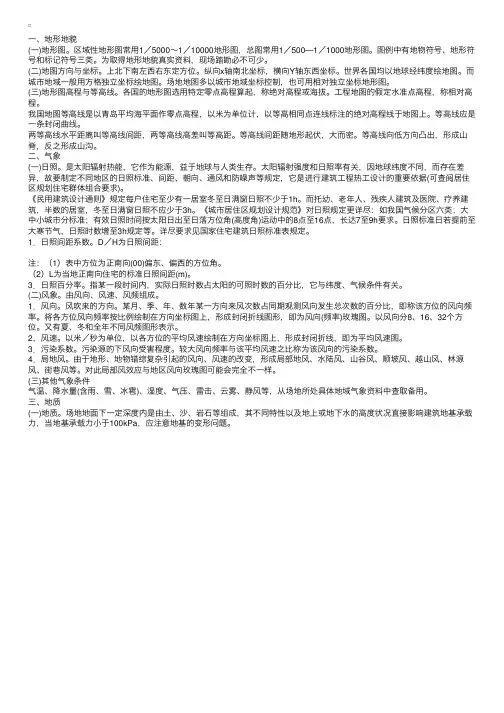 场地与建筑设计---场地地理特征（一）