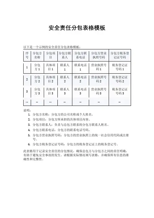 安全责任分包表格模板
