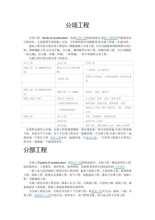 工程项目划分