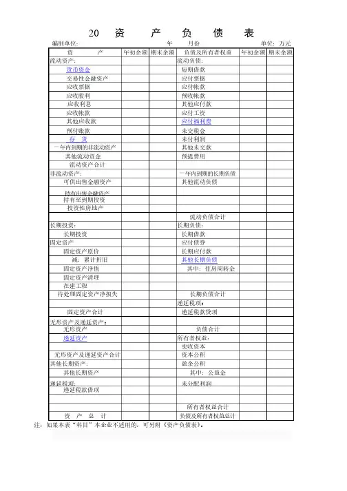 资产负债表、利润表、科目汇总表空白表格