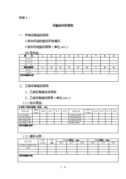 电动机试转数据表格