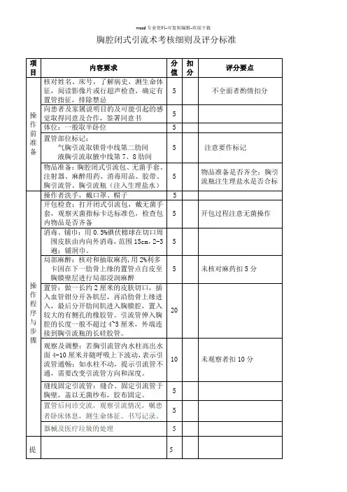 胸闭式引流术考核评分标准