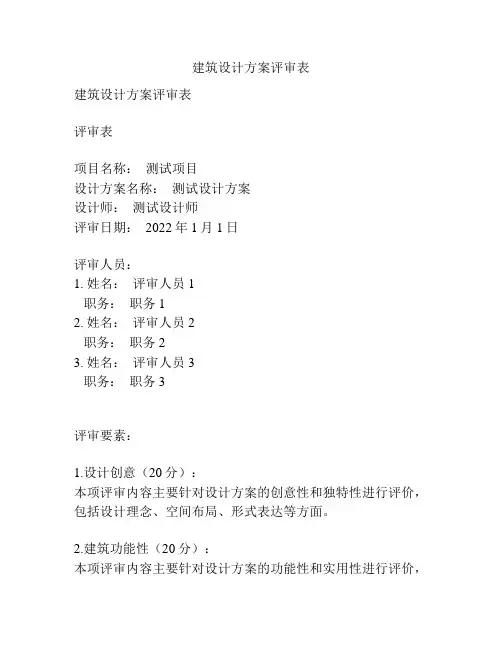 建筑设计方案评审表