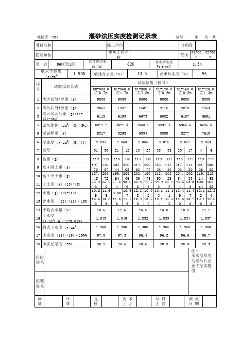 灌砂法压实度检测记录表