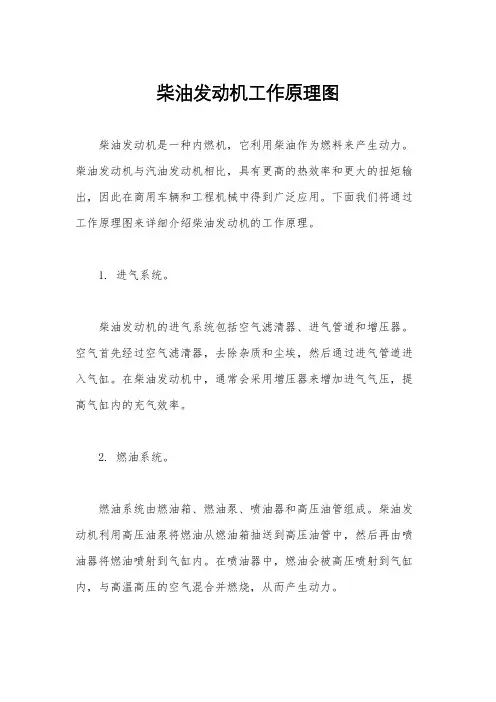 柴油发动机工作原理图