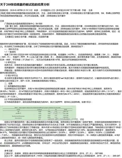关于200株结核菌药敏试验的结果分析