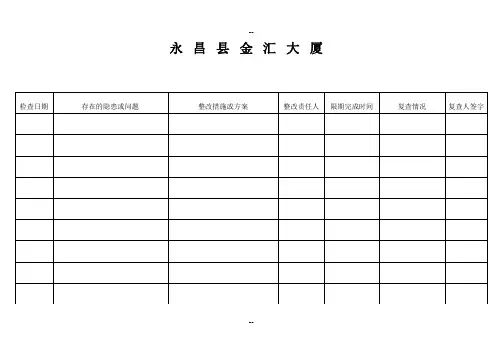 施工现场安全隐患排查记录