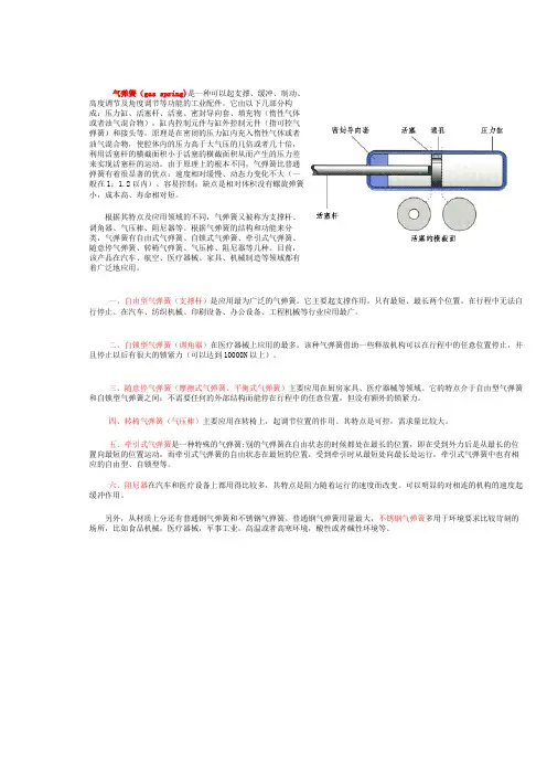气弹簧介绍