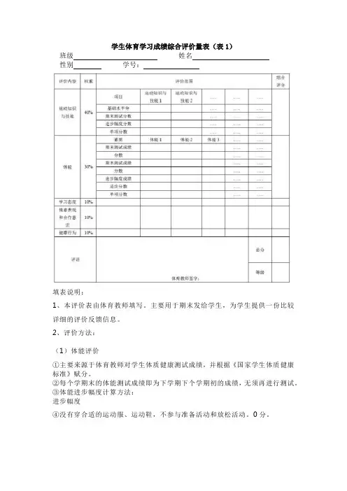 体育课评价学生量化表