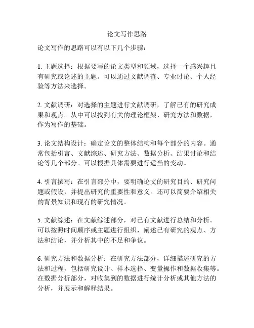 论文写作思路