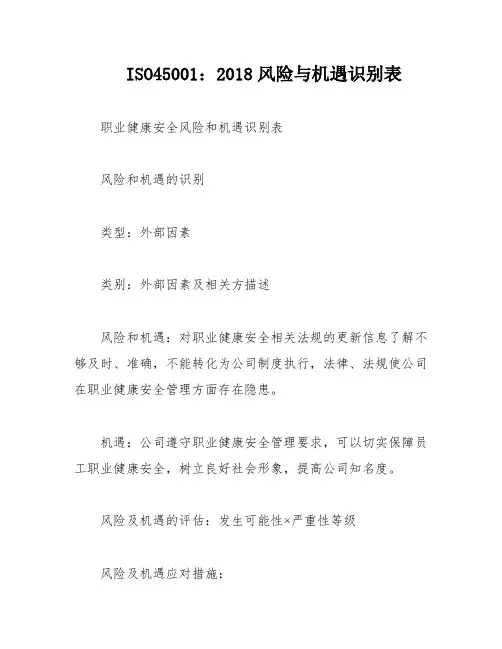 ISO45001：2018风险与机遇识别表