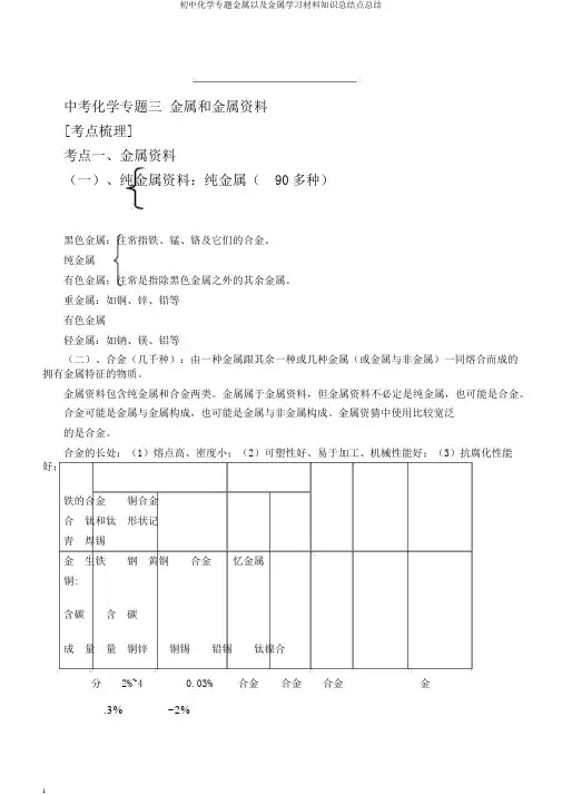 初中化学专题金属以及金属学习材料知识总结点总结