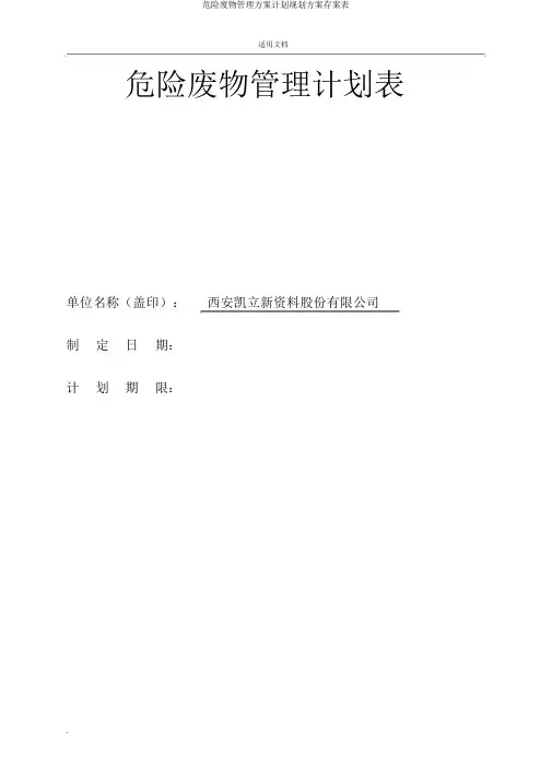 危险废物管理方案计划规划方案备案表