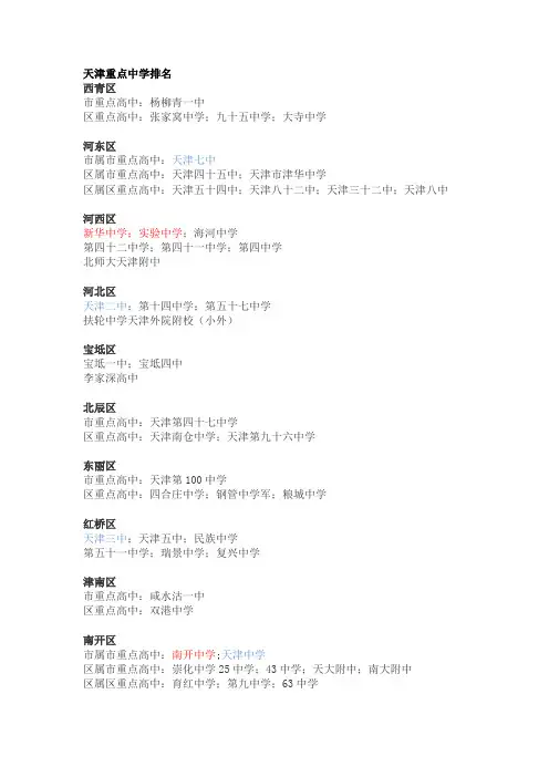 天津重点中学名录